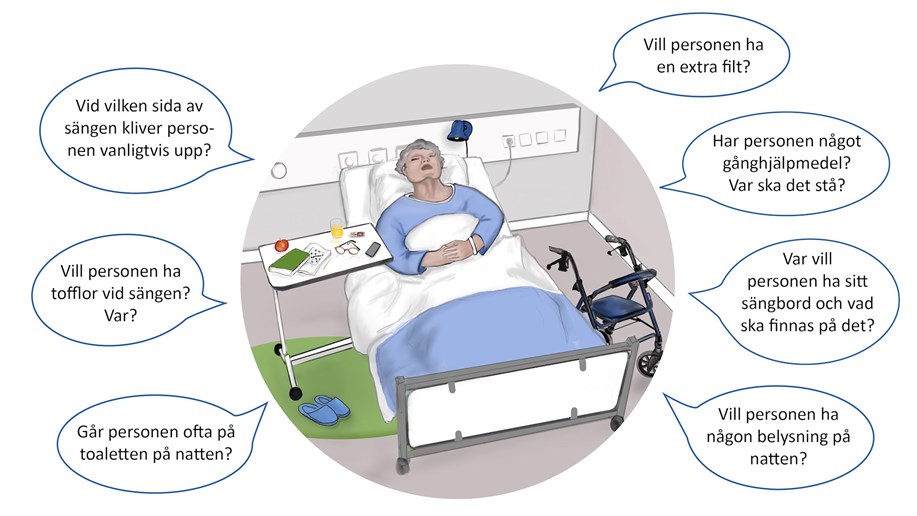 Tips att fråga personen på sjukhus