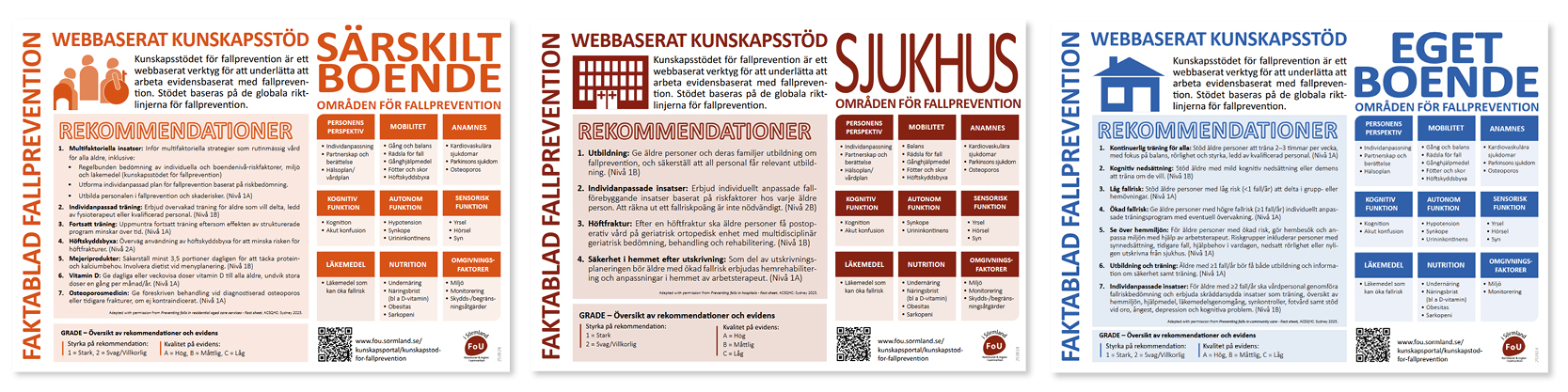 Nyhetsbild med faktabladen